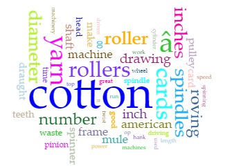 cotton spinner.png